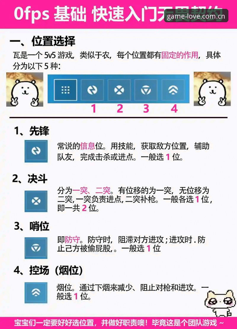 爱游戏使用教程评测：新手入门 vs 老司机进阶，哪个更适合你？